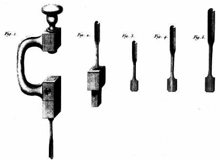 19th century woodworking tools 19th century woodworking tools